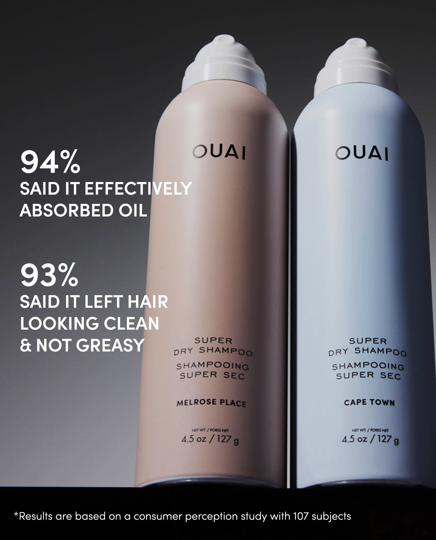Super Dry Shampoo Melrose Place - Travel - Image 4